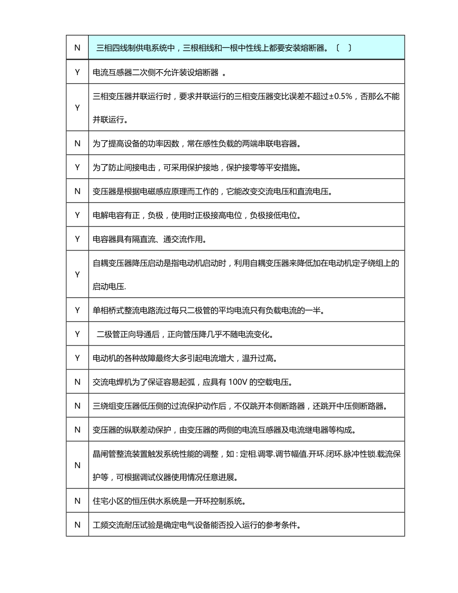 物业电工基础知识复习题.docx_第1页