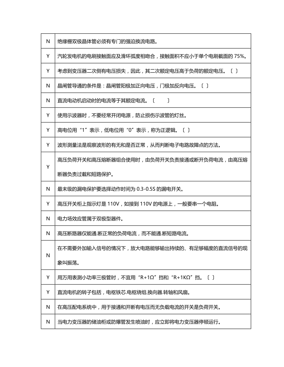 物业电工基础知识复习题.docx_第2页