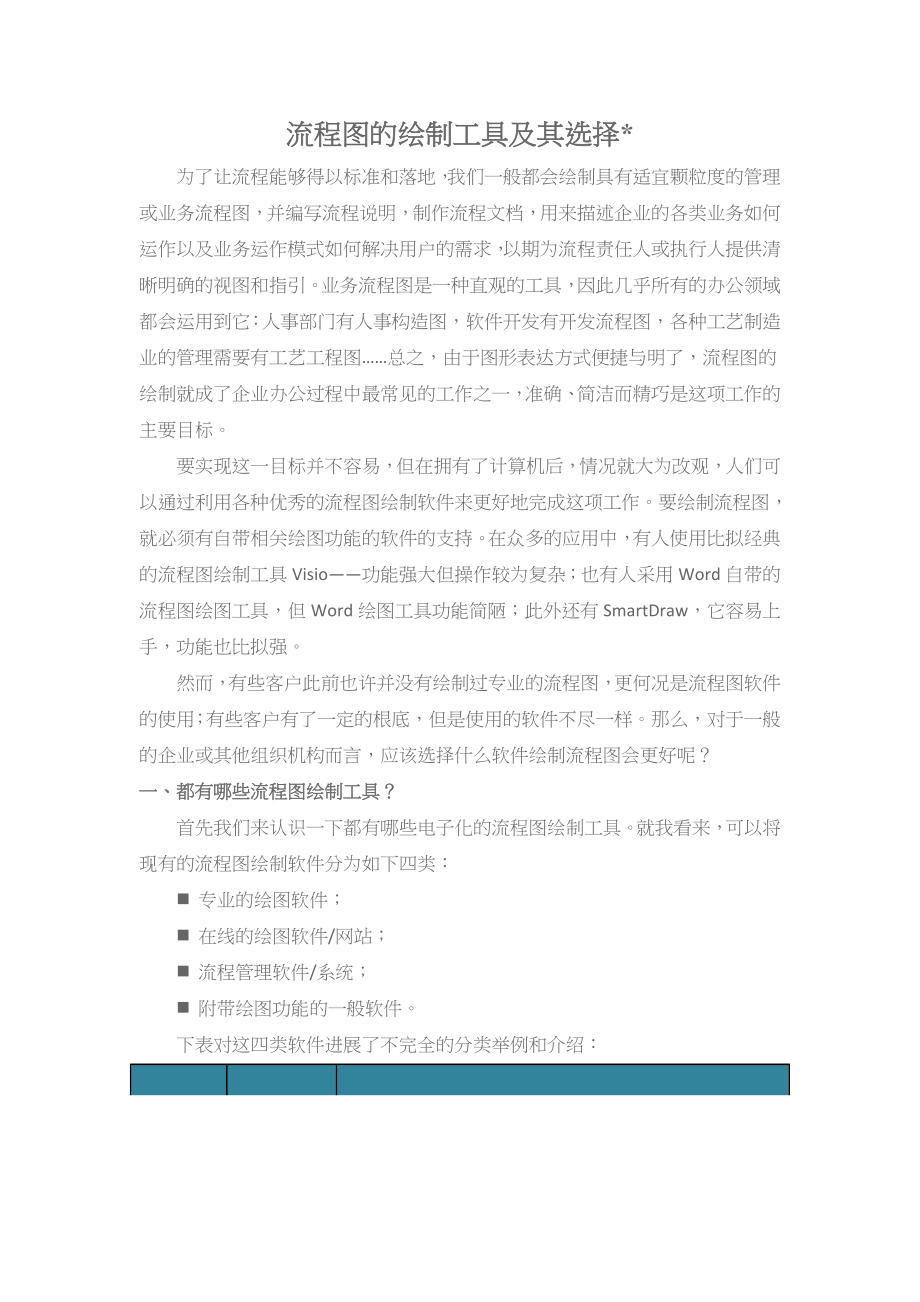 优质流程图的的绘制工具及及选择.doc_第1页