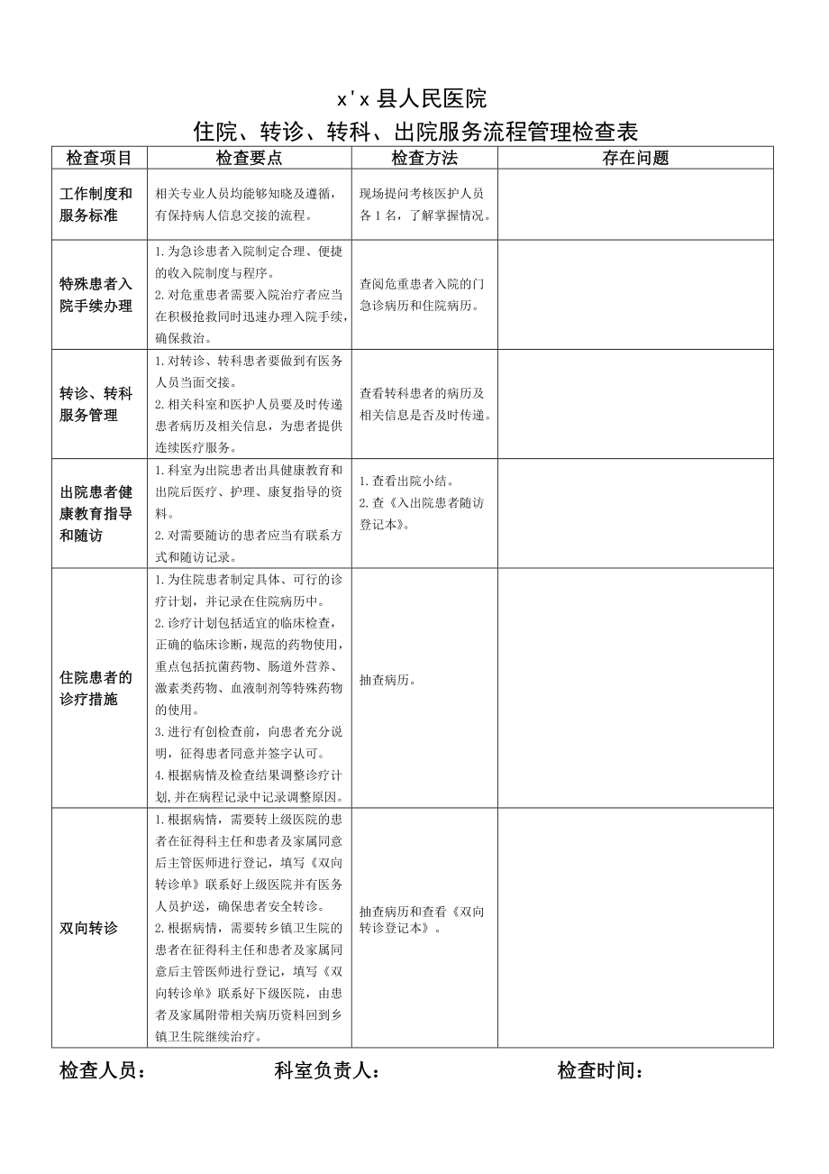 住院转诊转科服务流程管理检查表梁.doc_第1页