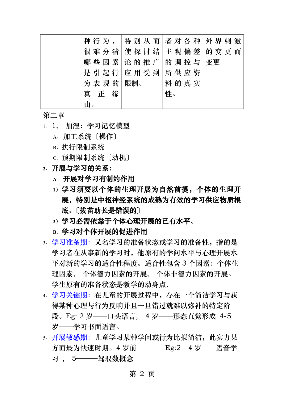 自考学前教育心理学学习重点.docx_第2页