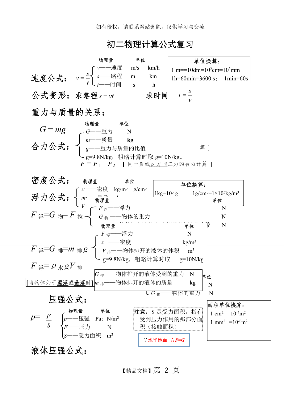 初二物理公式完整版.doc_第2页