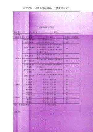 仓储物流KPI考核表.doc