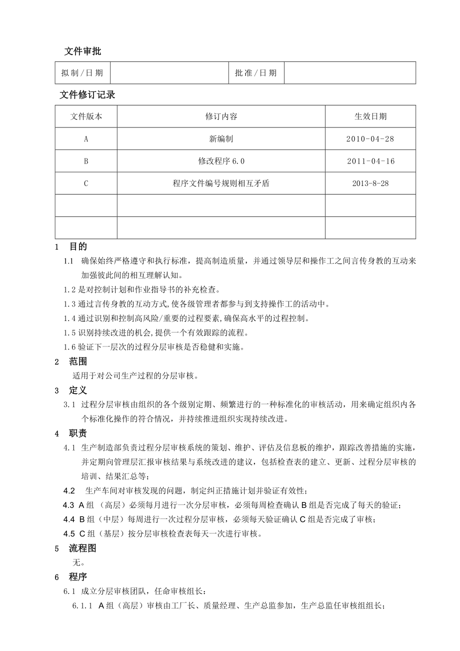 分层审核作业指导书13107.doc_第1页