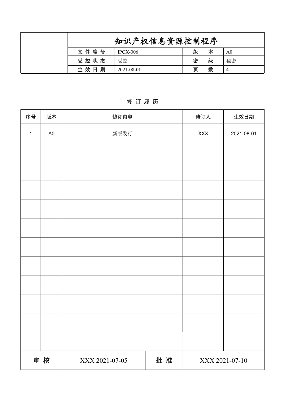 知识产权信息资源控制程序.docx_第1页