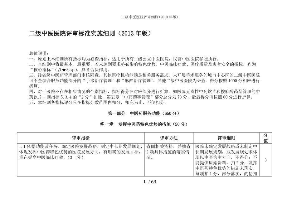 二级中医医院评审细则2013年版.docx_第1页