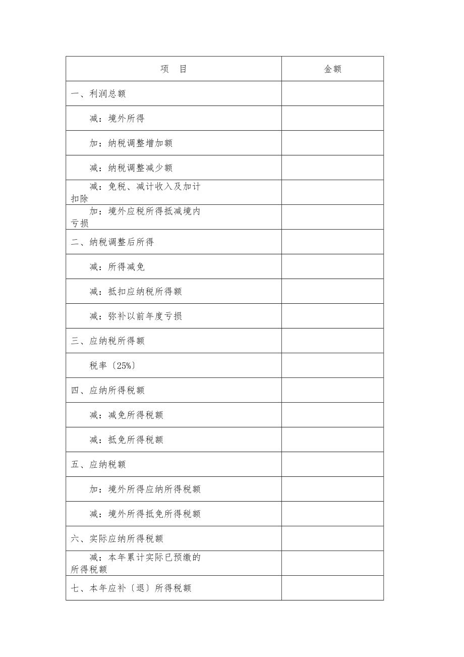 企业所得税年纳税申报鉴证报告.doc_第2页