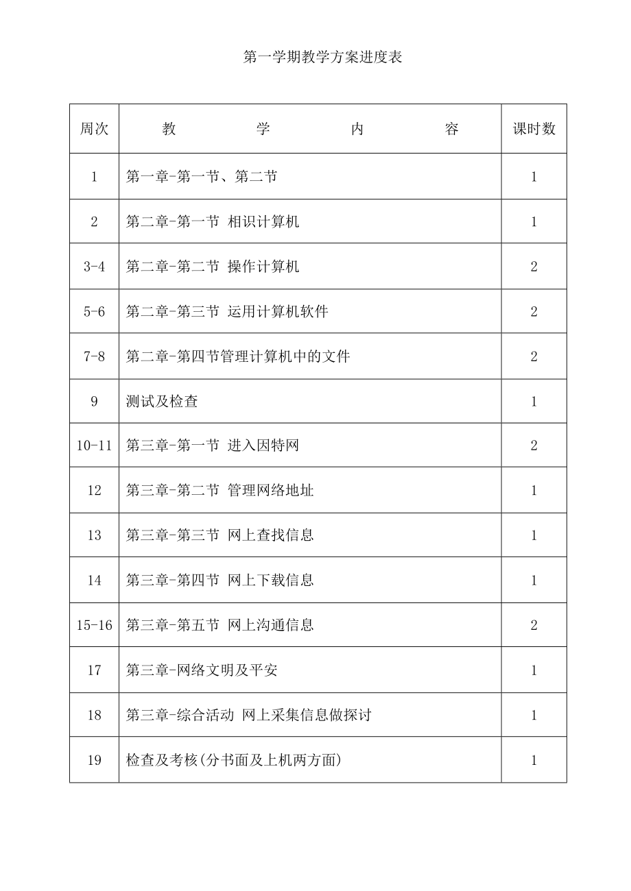 粤教版初中信息技术第一册教案全册.docx_第1页