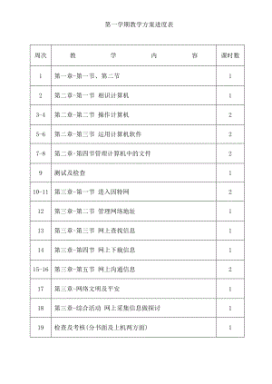 粤教版初中信息技术第一册教案全册.docx