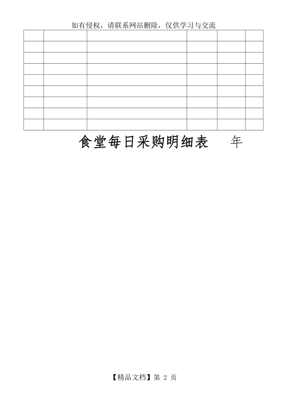 食堂每日采购明细表.doc_第2页