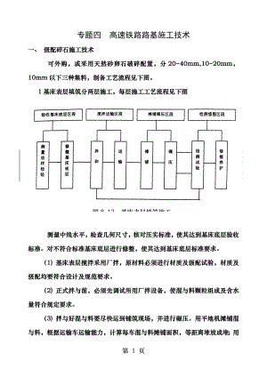 专题四高速铁路路基施工技术.doc