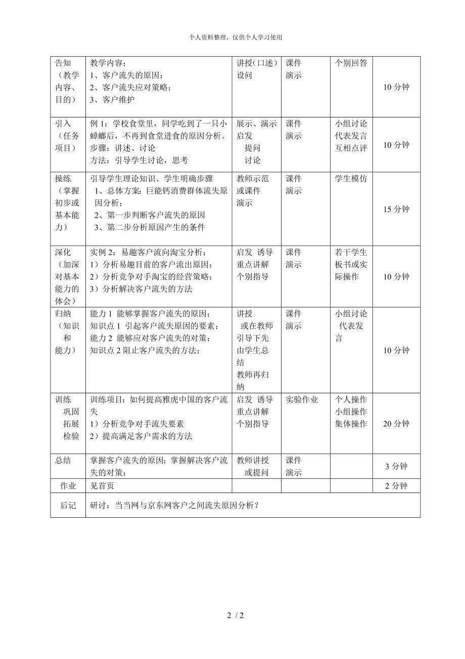 《客户服务与管理》课程单元教学设计.doc_第2页