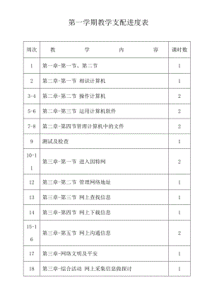 粤教初中信息技术第一册教案.docx