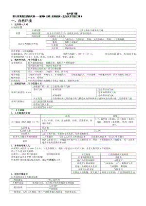 湘教版七年级下册地理知识点汇总1.docx