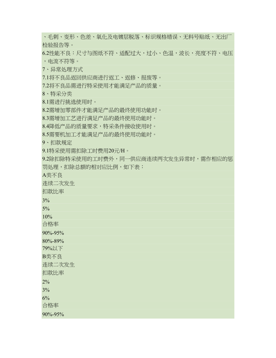 产品质量异常处理流程(精).doc_第2页