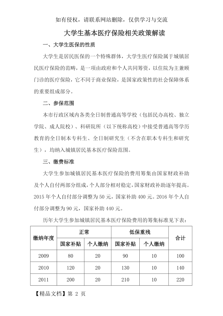 大学生基本医疗保险相关政策解读.doc_第2页