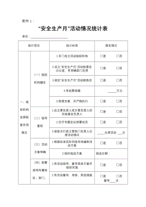 “安全生产月”活动情况统计表.doc