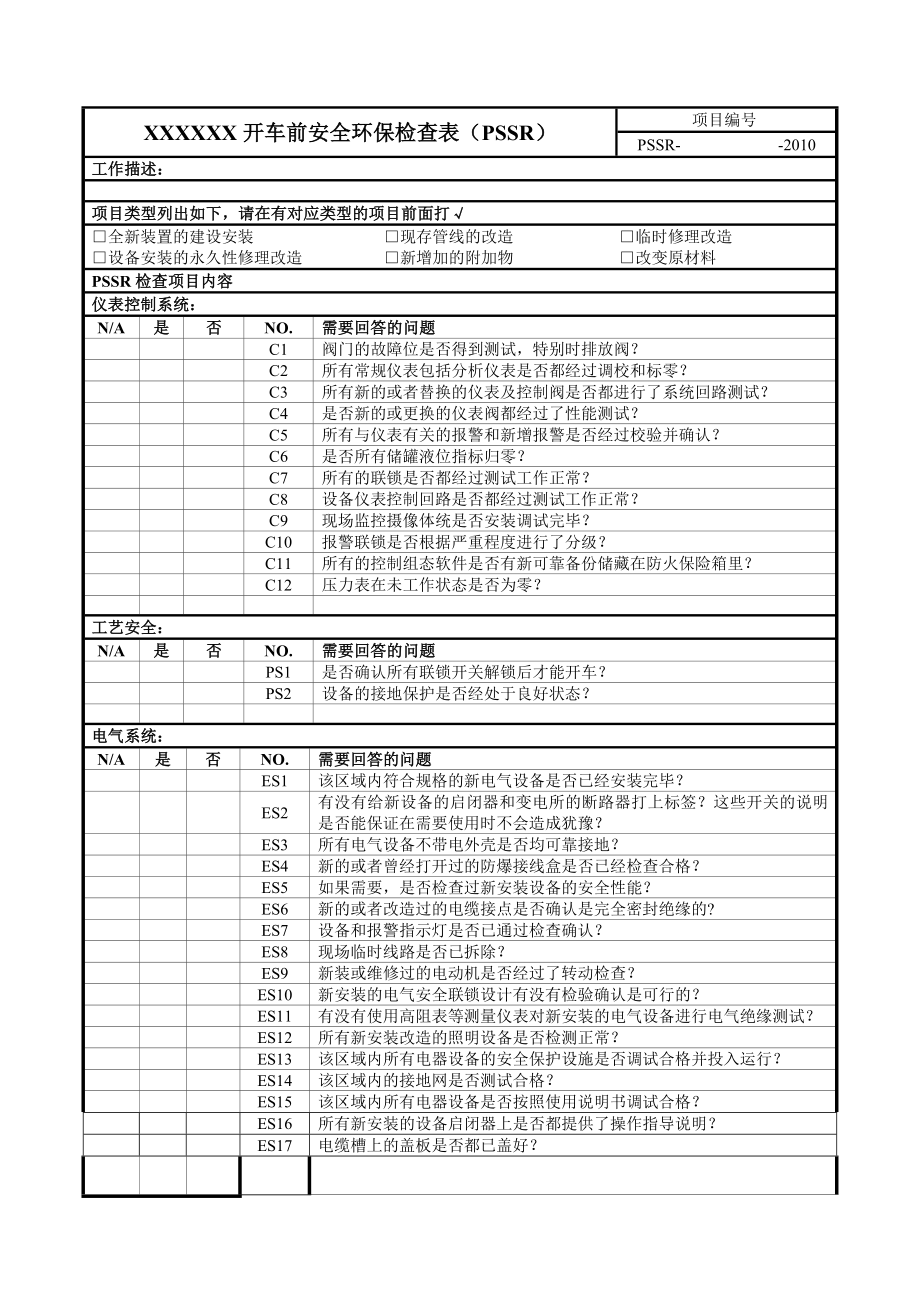 XX开车前总的安全检查表.docx_第1页