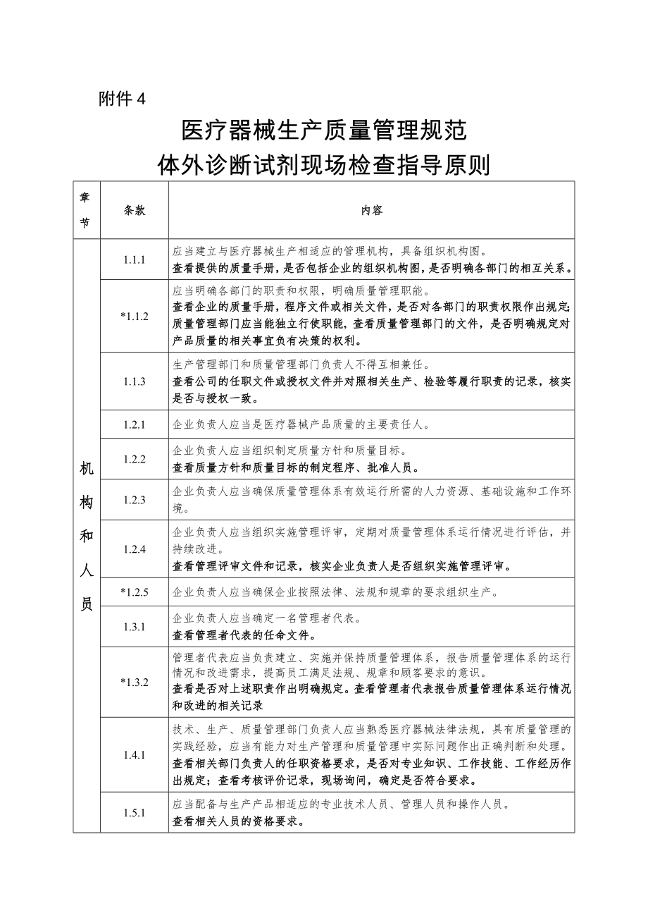 医疗器械生产质量管理规范现场检查指导原则4.doc_第1页