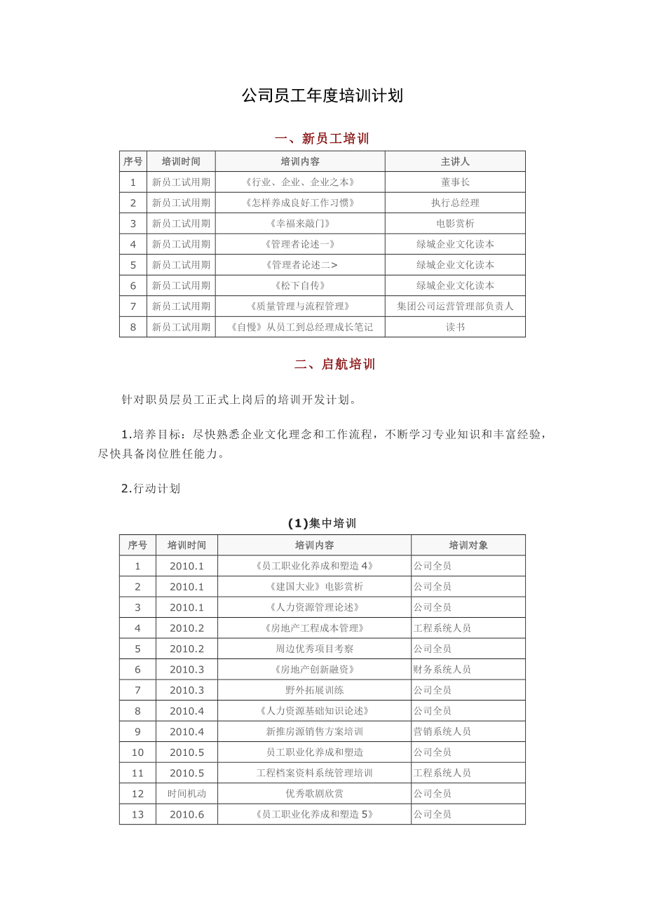 公司员工年度培训计划.doc_第1页