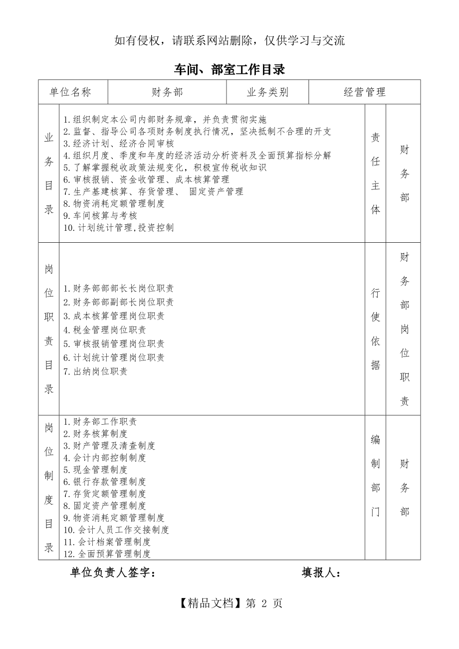 财务部岗位流程图及廉洁风险点.doc_第2页