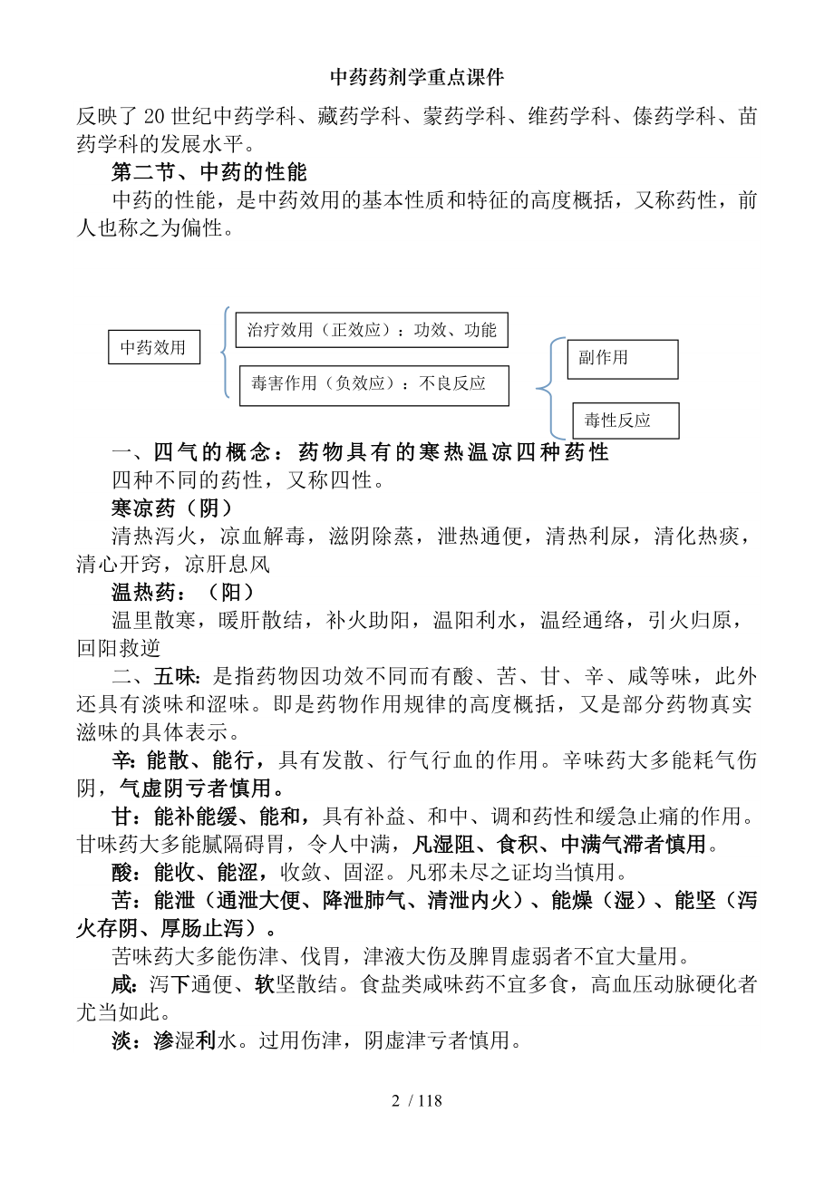 中药药剂学重点课件.docx_第2页