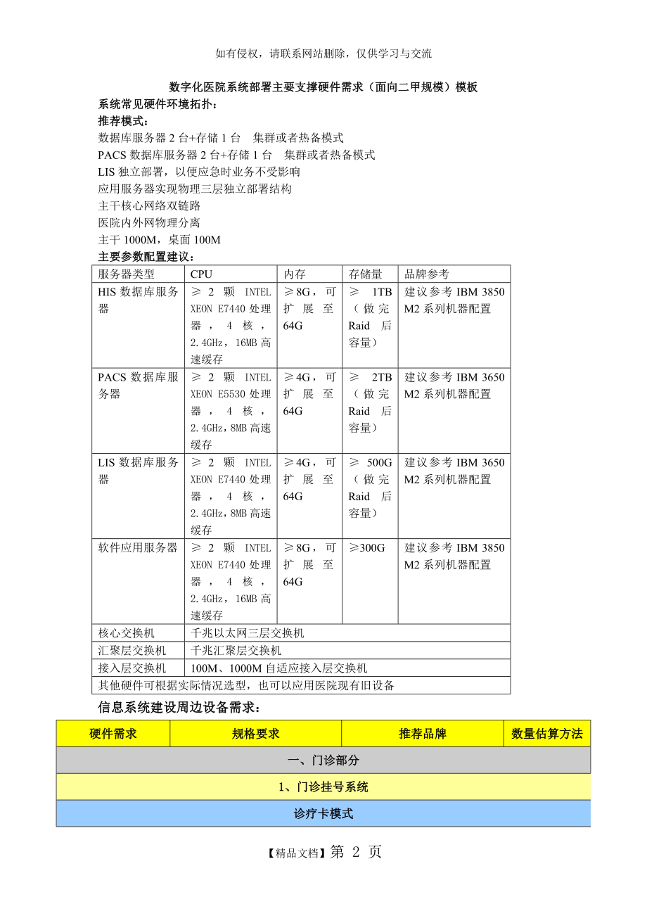 医院信息系统硬件清单.doc_第2页