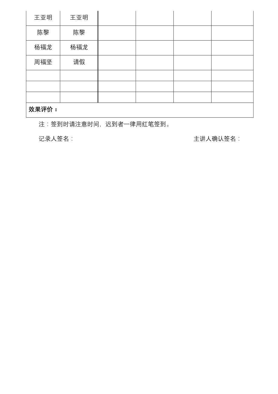 培训、会议记录表.doc_第2页