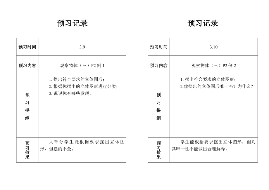 L最新人教新版五年级下册数学预习记录.doc_第1页