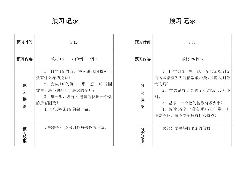 L最新人教新版五年级下册数学预习记录.doc_第2页