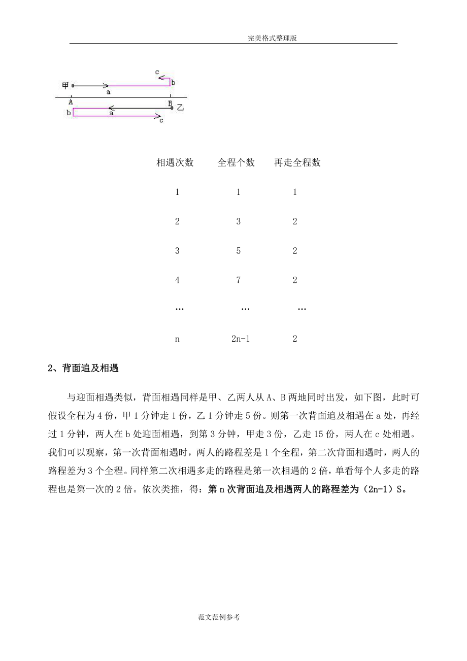 “多次相遇问题”解题技巧.doc_第2页