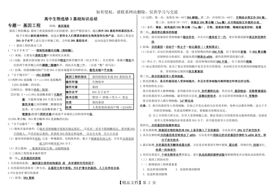 高中生物选修三专题1--5知识点总结(精品).doc_第2页