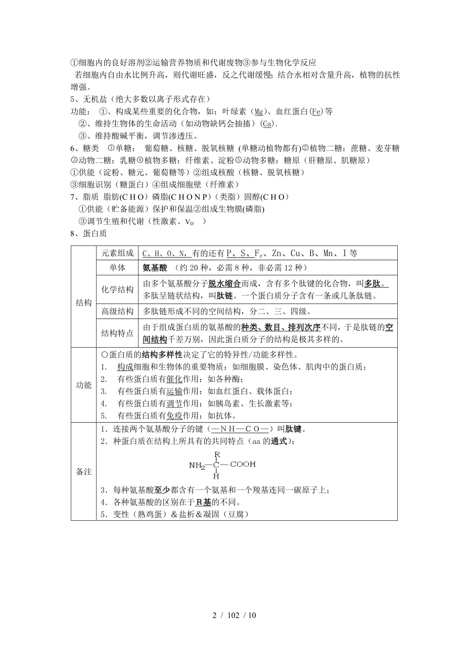 专题一 细胞的物质基础和结构基础.docx_第2页