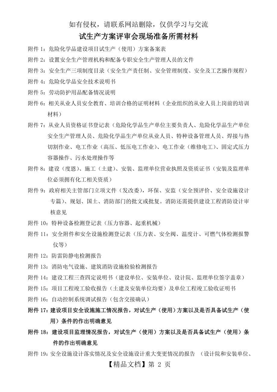 试生产方案评审会现场准备所需材料.doc_第2页