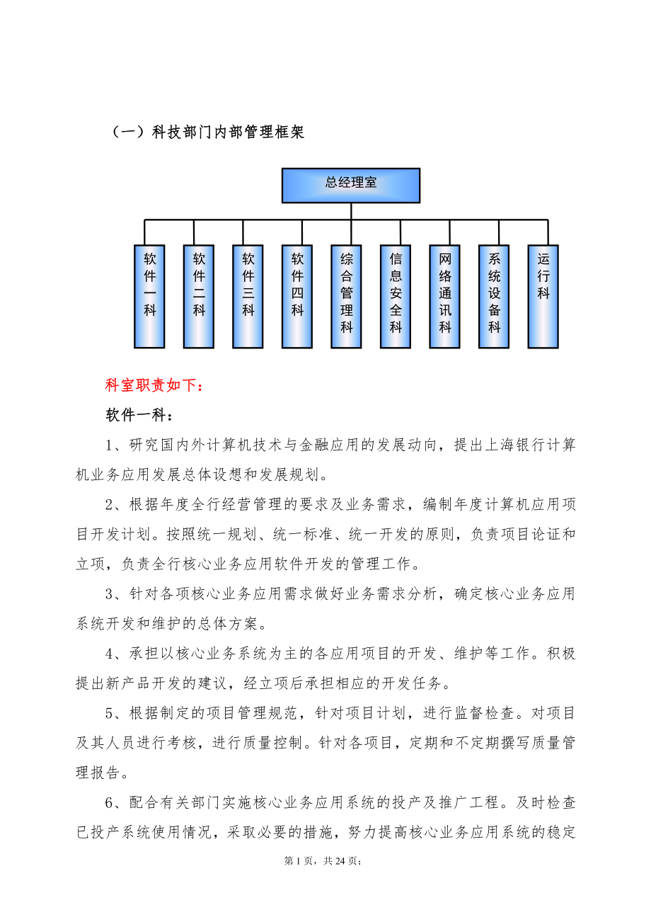 IT部门组织机构图及岗位职责描述.doc_第1页