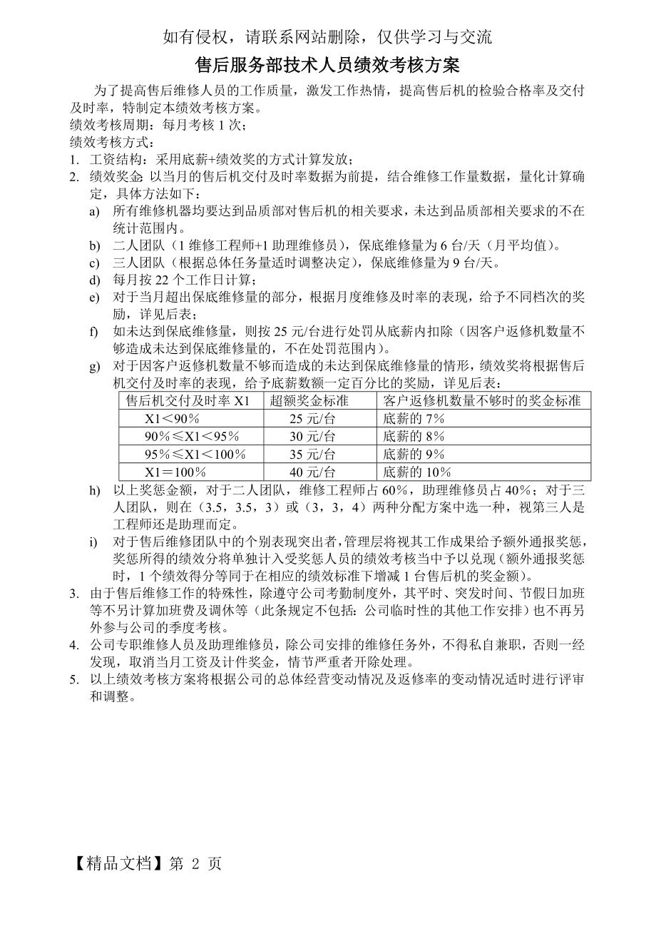 售后服务部技术人员绩效考核方案.docx_第2页