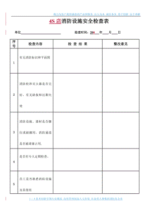 S店安全检查内容表.docx