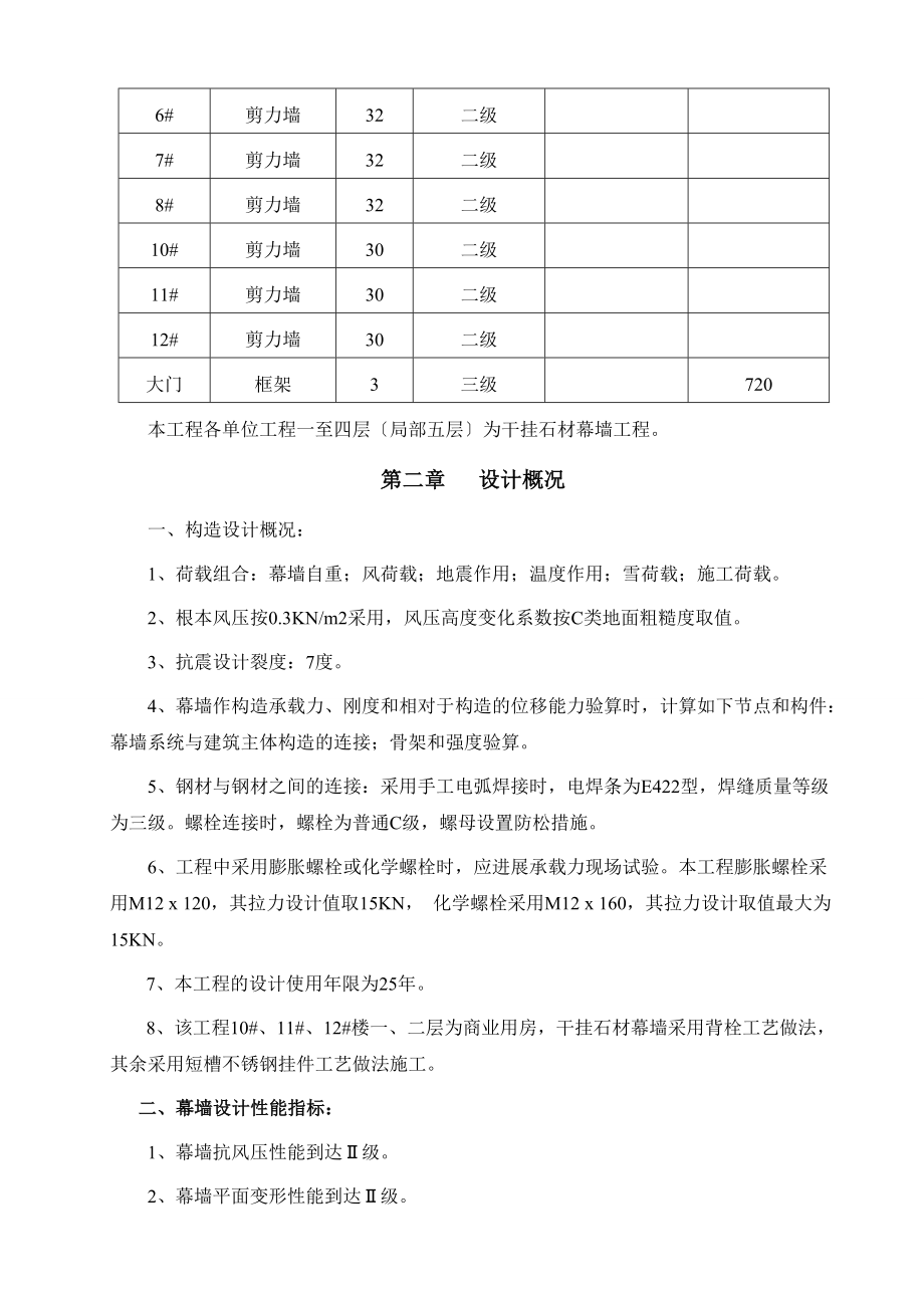 外墙干挂石材幕墙工程方案.doc_第2页