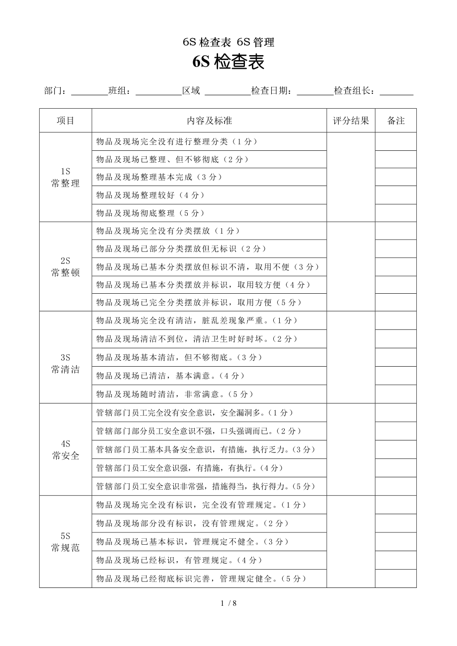 S检查表S管理.docx_第1页