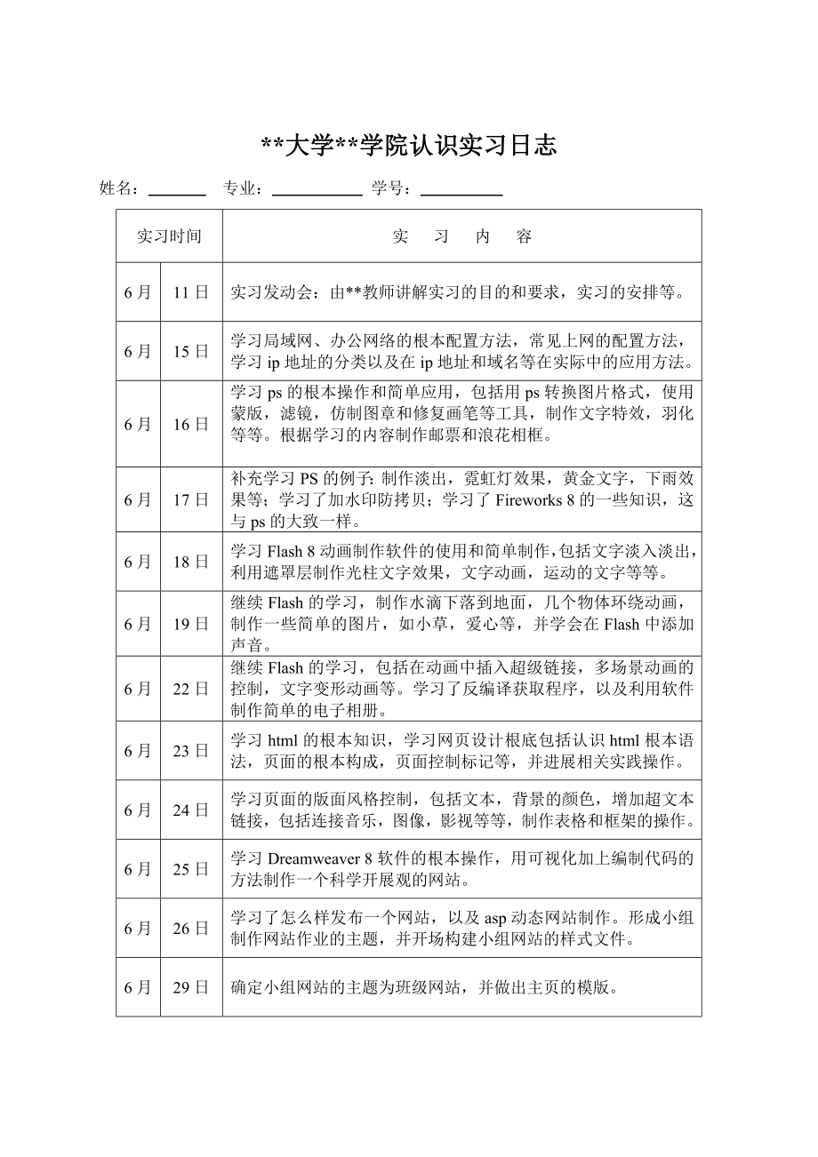 大学认识实习实验报告.doc_第1页