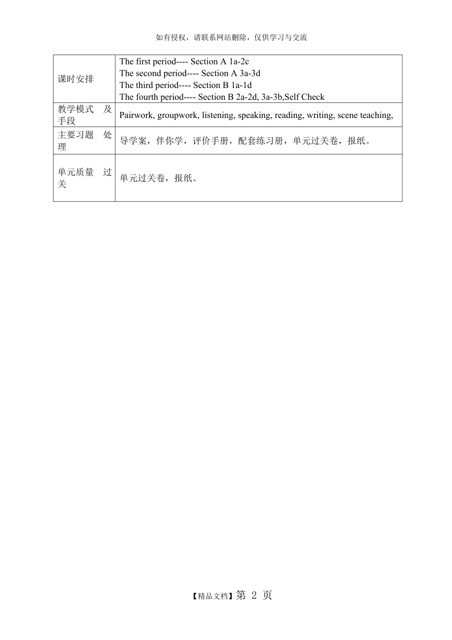 初一英语上册Unit1集体备课记录.doc_第2页