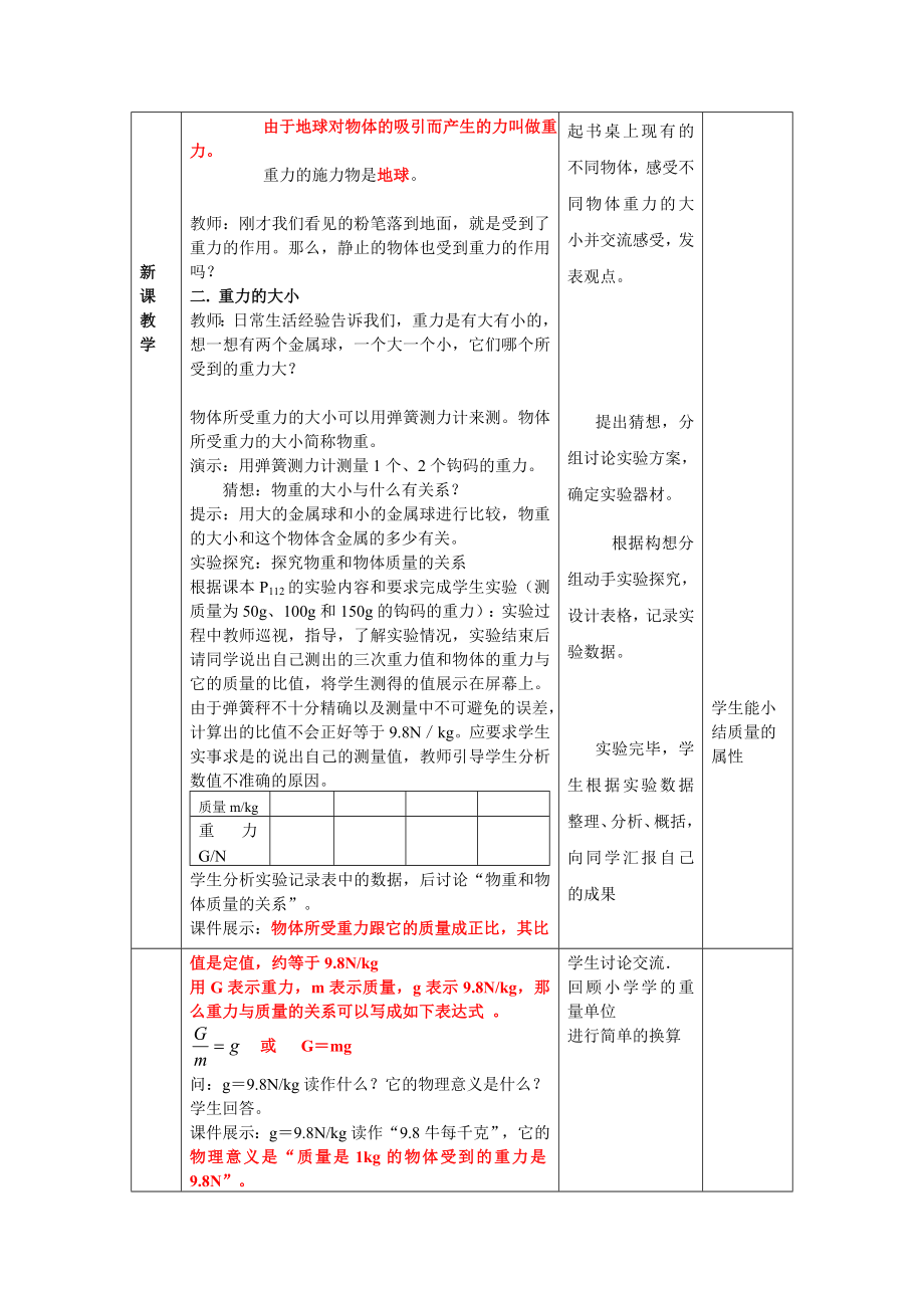 沪科版八年级上册物理 第6章 【教案二】6.4 来自地球的力.doc_第2页