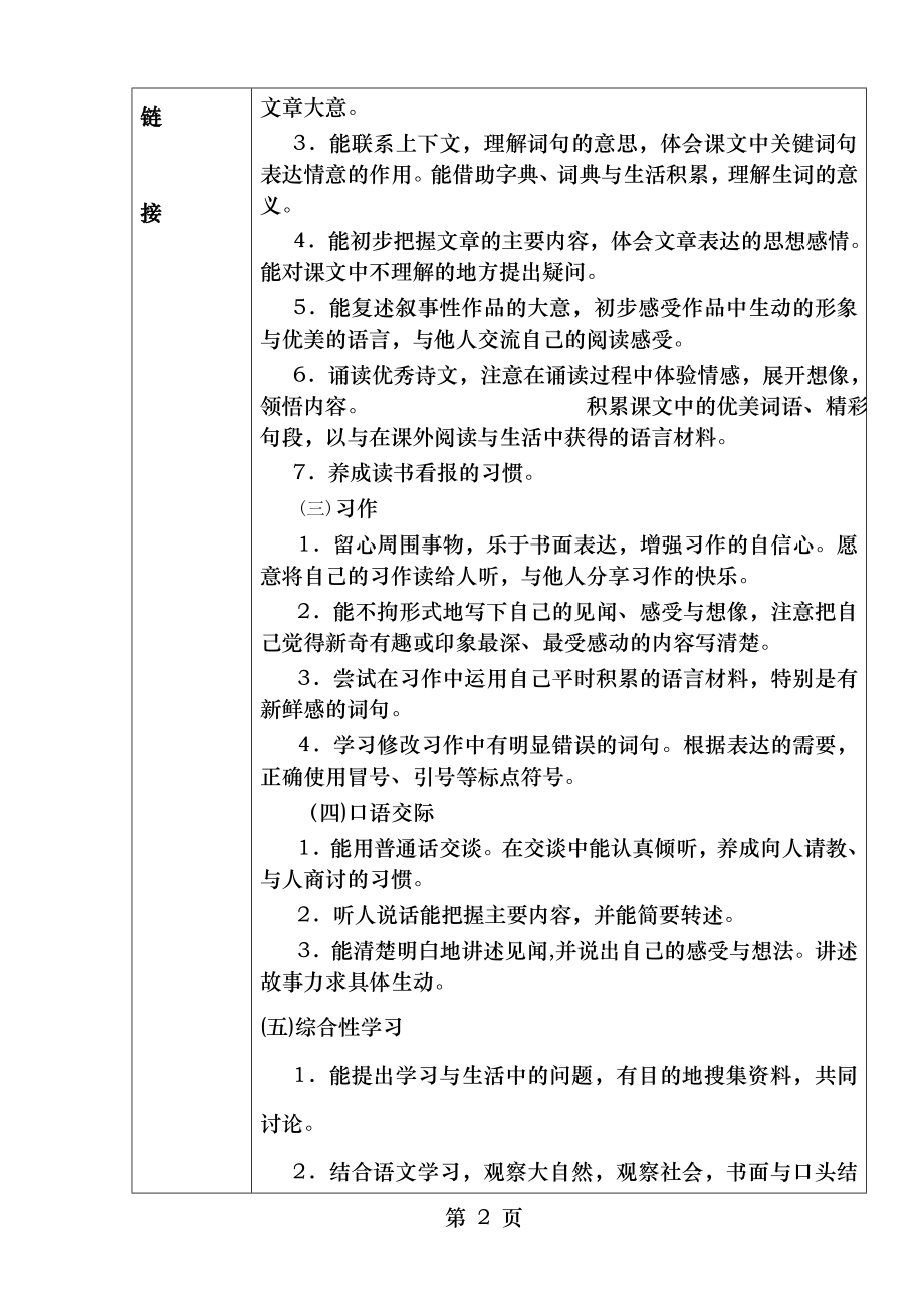 三年级语文下册第三单元主题学习设计.doc_第2页