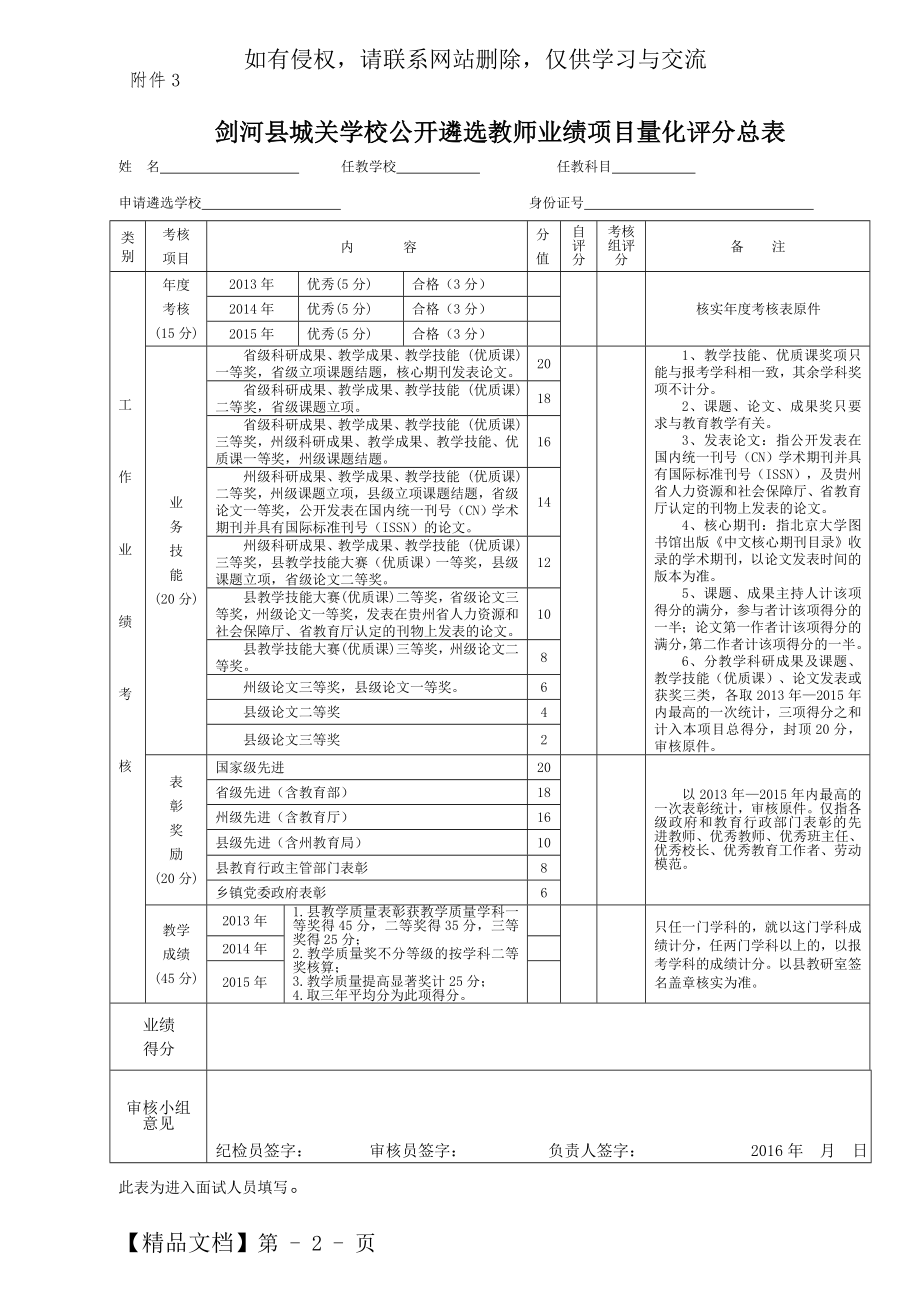 剑河县城关学校公开遴选教师业绩项目量化评分总表.doc_第2页