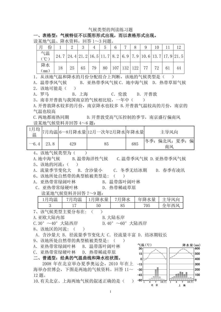 (一)气候类型的判读练习题.doc_第1页