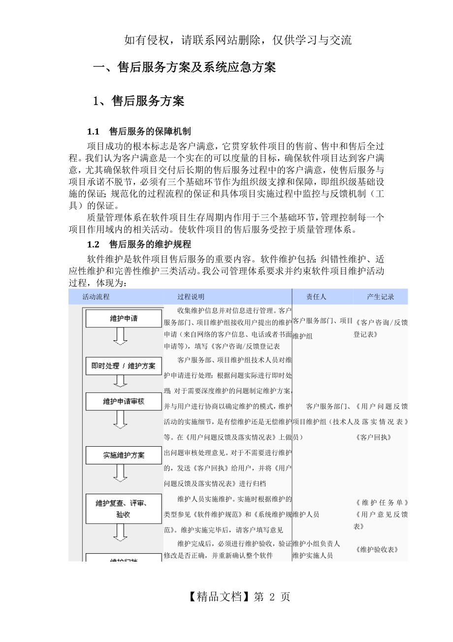 软件项目售后服务与培训方案.doc_第2页