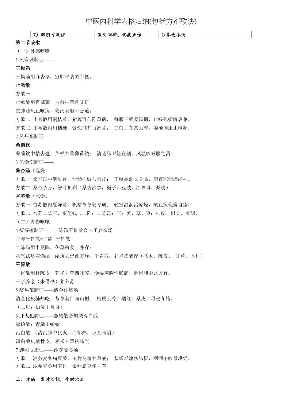 中医内科学表格归纳(包括方剂歌诀).docx_第2页