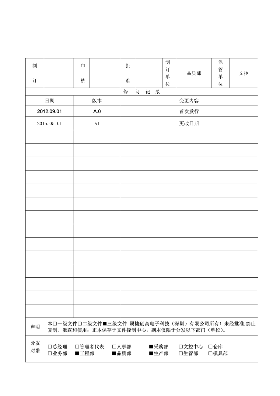 品质异常问题处理流程.doc_第1页