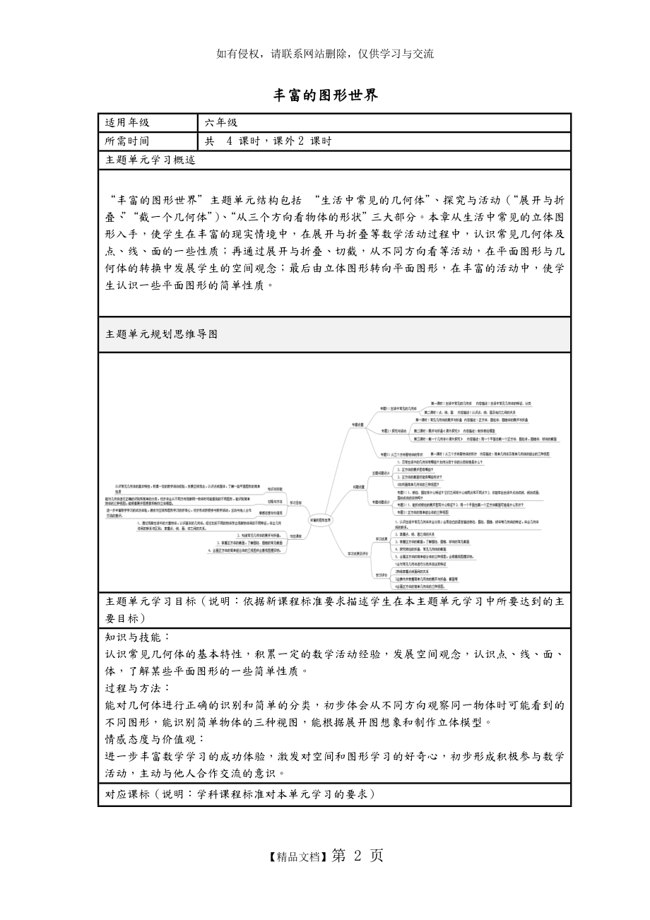 初中数学《丰富的图形世界》单元教学设计以和思维导图.doc_第2页