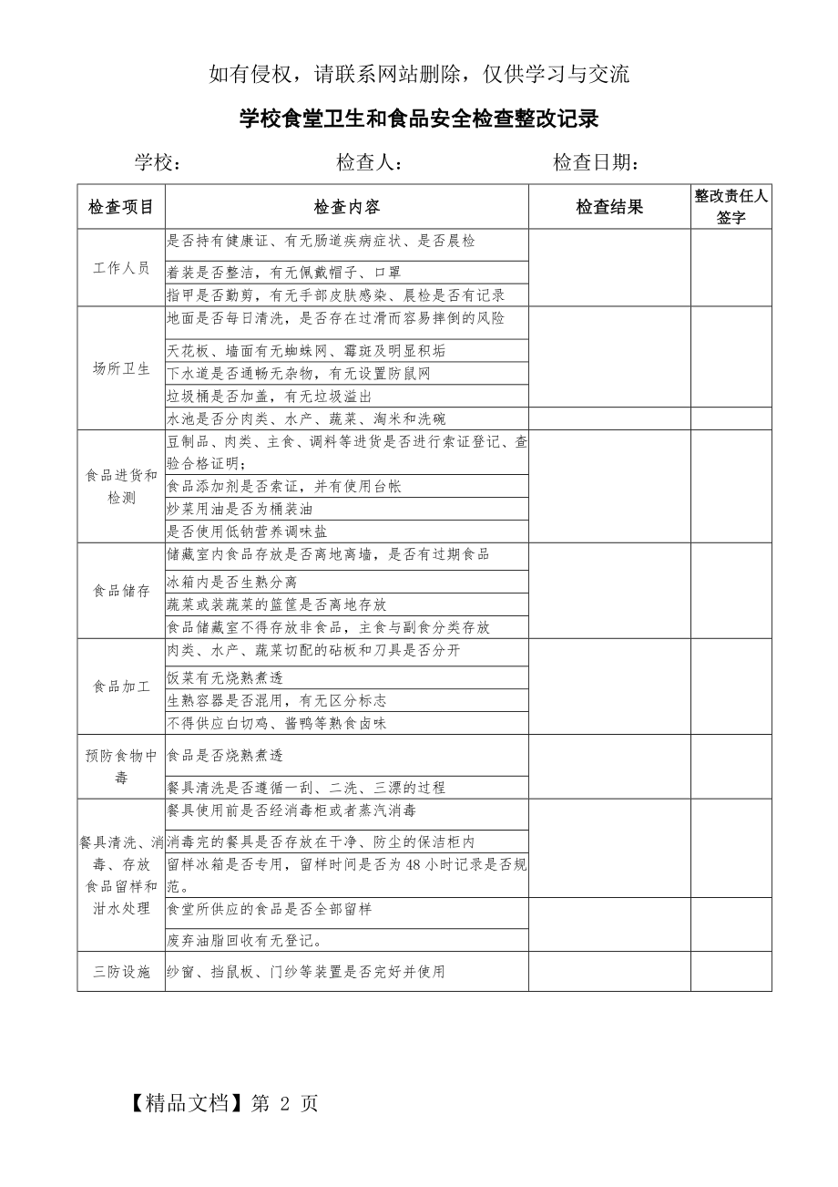 学校食堂卫生和食品安全检查记录.doc_第2页